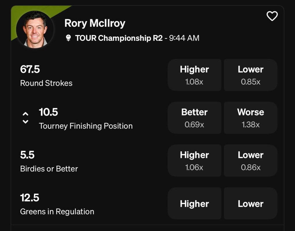 Rory McIlroy Underdog PGA