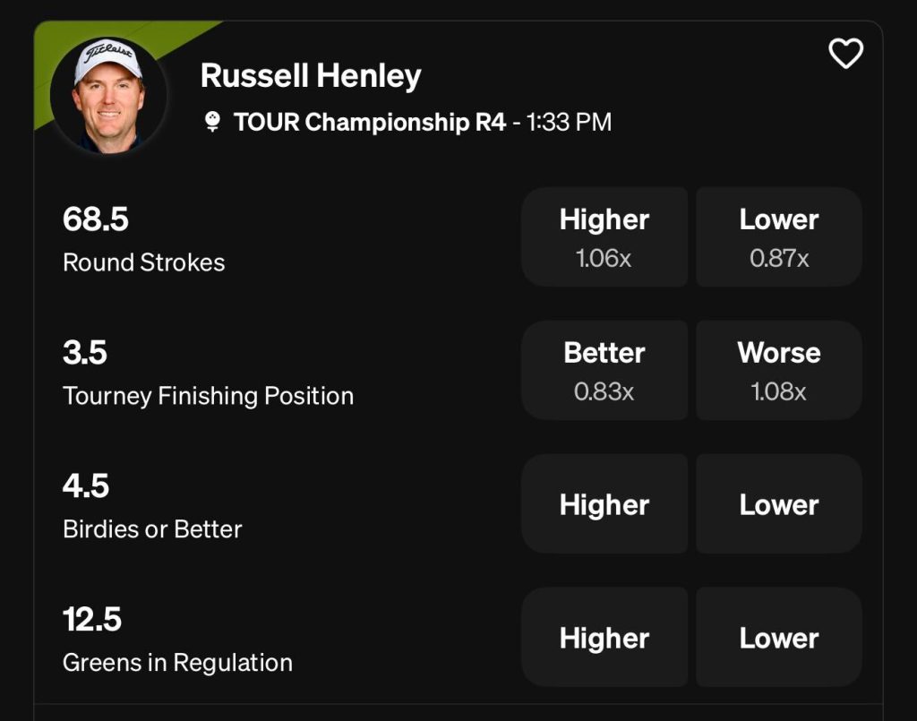 Russell Henley Underdog