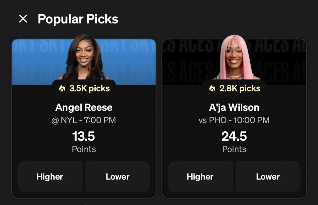 WNBA Underdog Popular