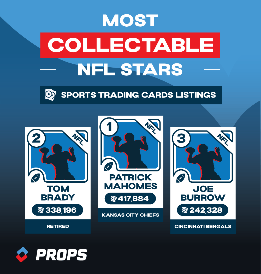 Corrected NFL Updates