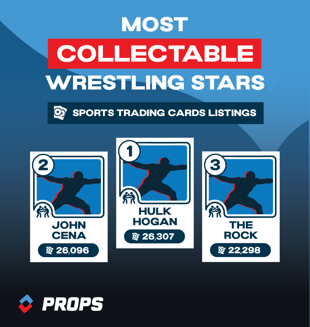Wrestling stars