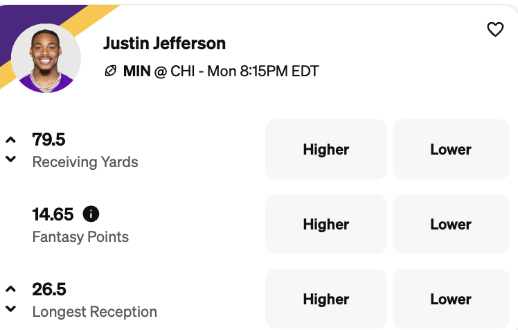 Justin Jefferson is on our NFL Week 1 Injury report.