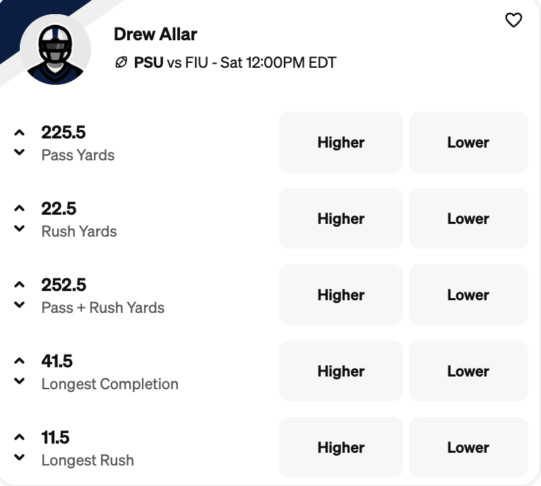 Drew Allar's Underdog props for Week 2.
