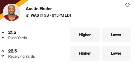 Austin Ekeler is our Underdog pick of the day.