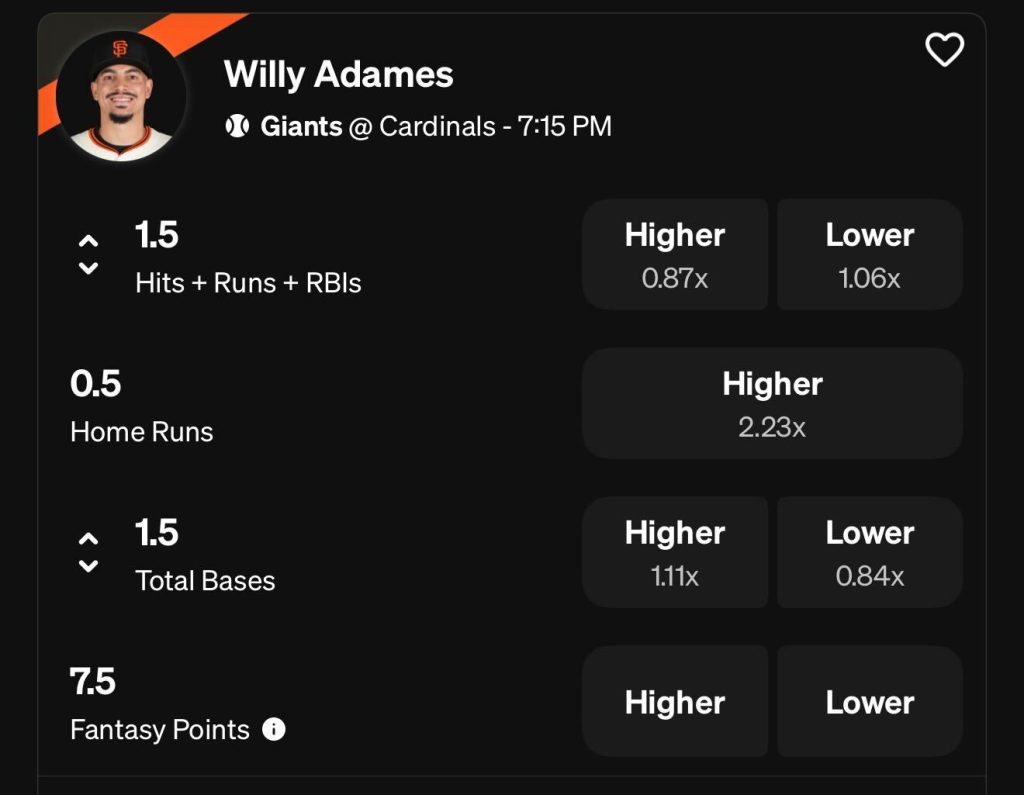 Willy Adames Underdog