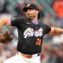 Robbie Ray MLB