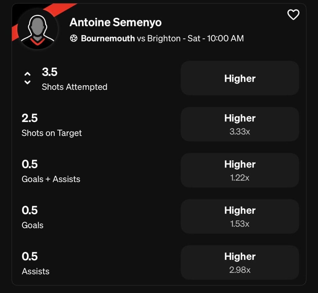 Antonie Semenyo Underdog
