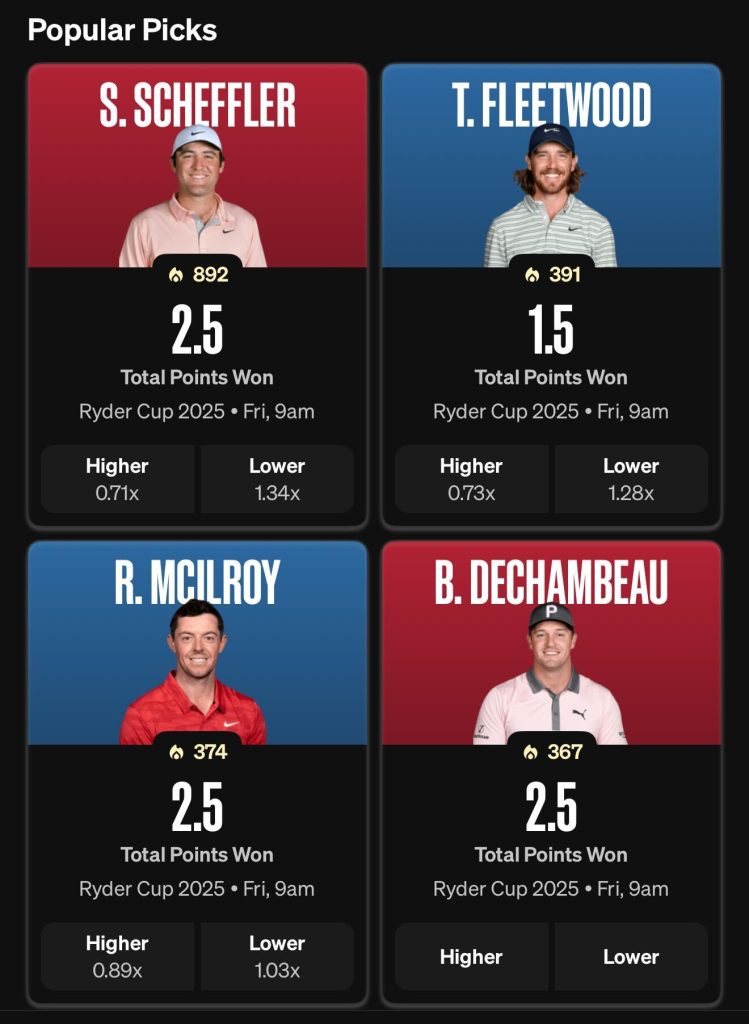 Ryder Cup - Underdog Projections
