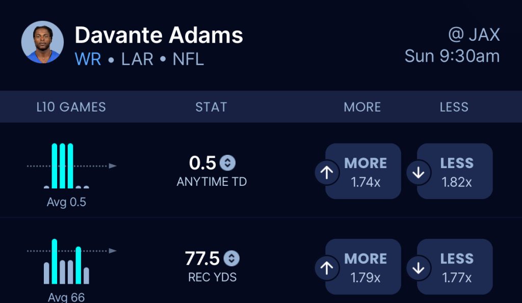 Davnte Adams - Best NFL Receiving Yards