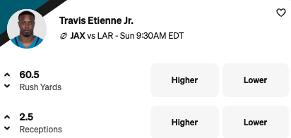 Rams vs Jaguars Props - Travis Etienne Props