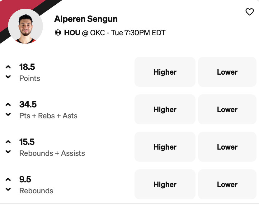 Thudner vs Rocket Props, Alperen Sengun Props, Kevin Durant Props on Underdog Fantasy