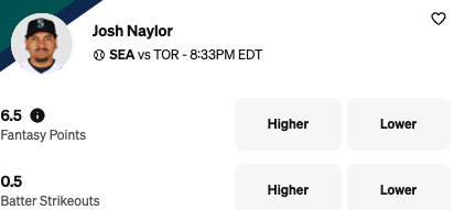 Mariners vs Blue Jays Props - ALCS Game 4 - Josh Naylor