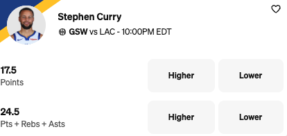 warriors vs clippers player props - stephen curry