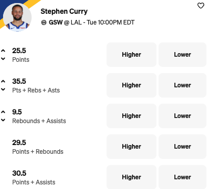 NBA Props and Predictions: Stephen Curry Best Bets