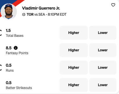 Blue Jays vs Mariners Props - Vlad Guerrero