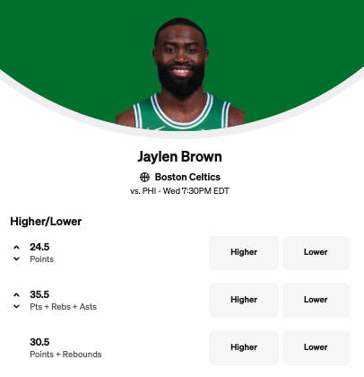 Celtics vs 76ers Predictions - Jaylen Brown Player Props Today