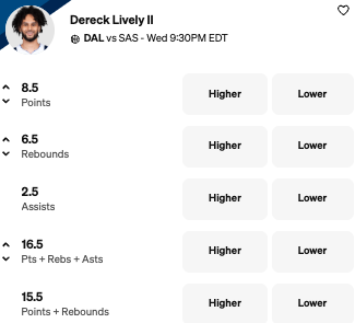 Spurs vs Mavs Props and Picks Today - Dereck Lively Player Props