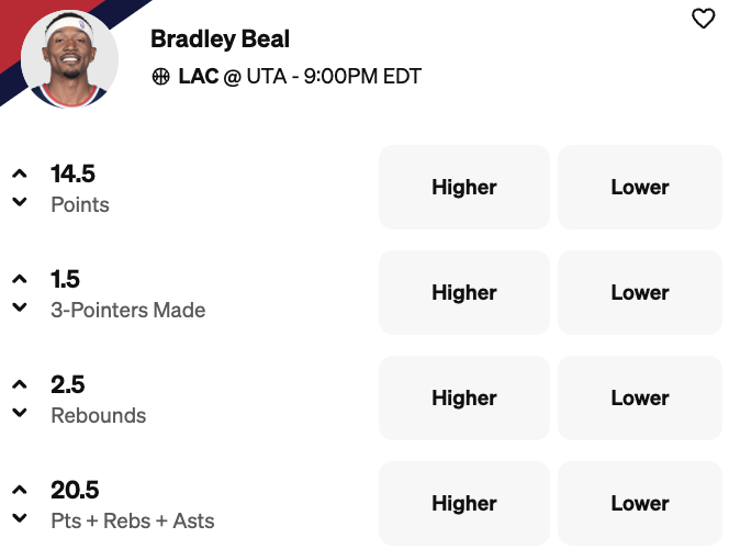 Clippers vs Jazz predictions and free picks: Bradley Beal player props - October 22, 2025