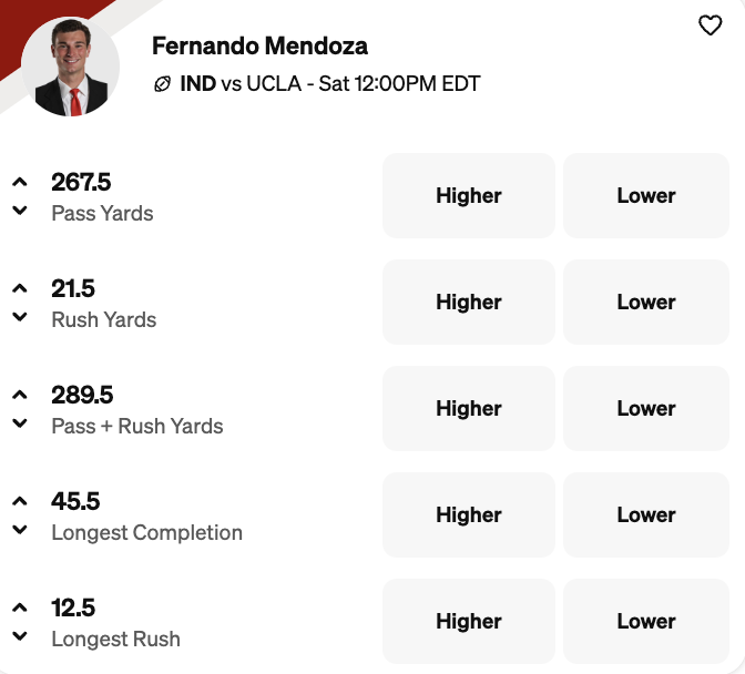 College Football Week 9 Predictions – Fernando Mendoza Props