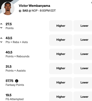 Spurs vs Pelicans Prediction - Victory Wembanyama Props