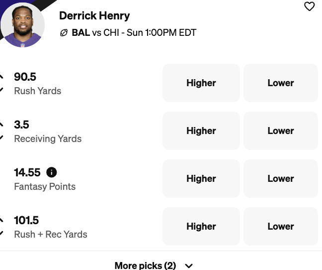 Derrick Henry Props