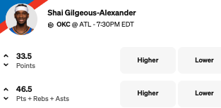 Shai Gilgeous-Alexander Props Today