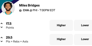 nba props and predictions - miles bridges props