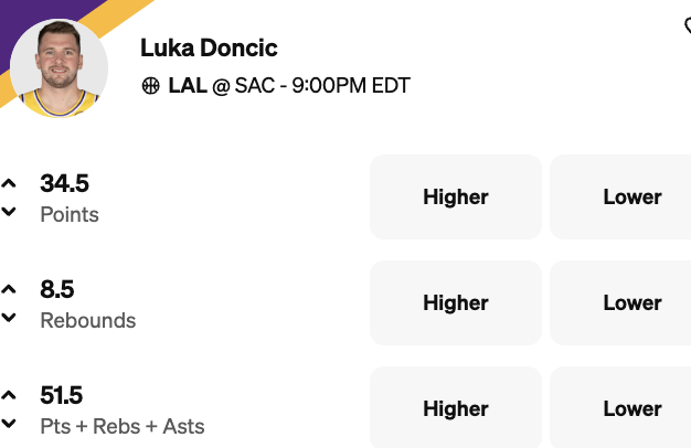 Lakers vs Kings Prediction: Luka Doncic Props Today