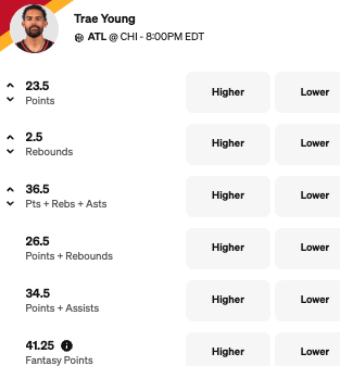 Bull vs Hawks Prediction Today - Trae Young Props 