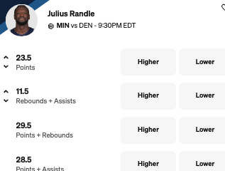 Nuggets vs Wolves Prediction Today - Julius Randle Props Today
