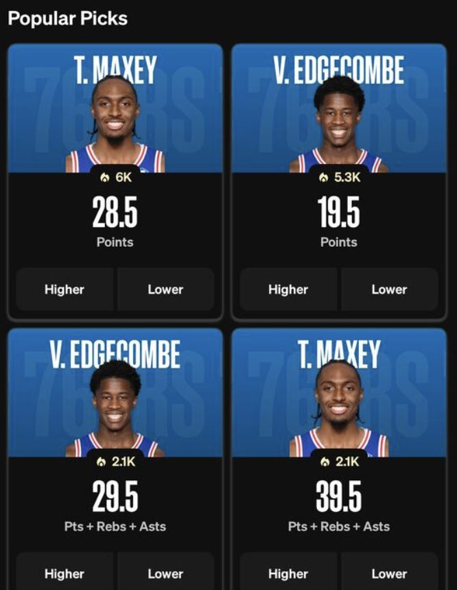 Tryese Maxey props, VJ Edgecombe props - Sixers vs Wizards prediction - Tuesday, Oct. 28