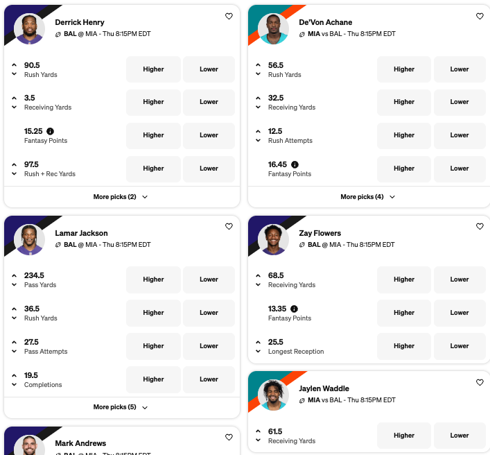 Ravens/Dolphins Prediction and Props for Thursday Night Football