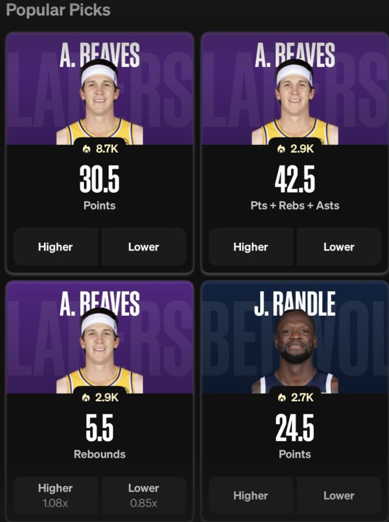 Lakers Wolves props - Underdog