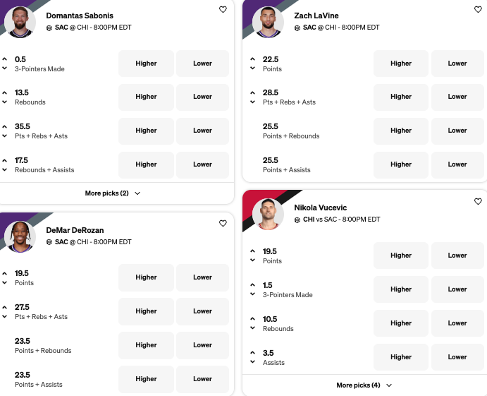 Bulls vs Kings Props Tonight