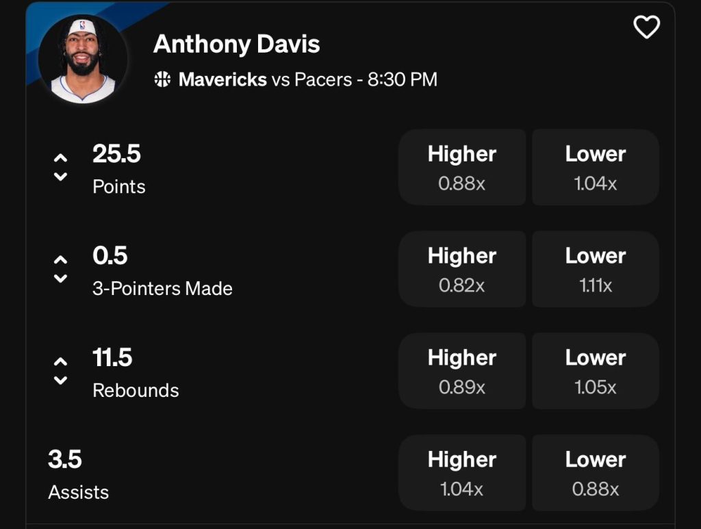 Anthony Davis Props