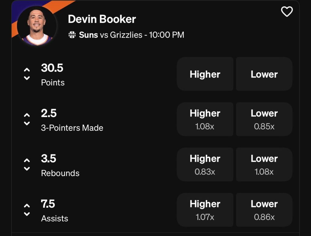 Devin Booker NBA