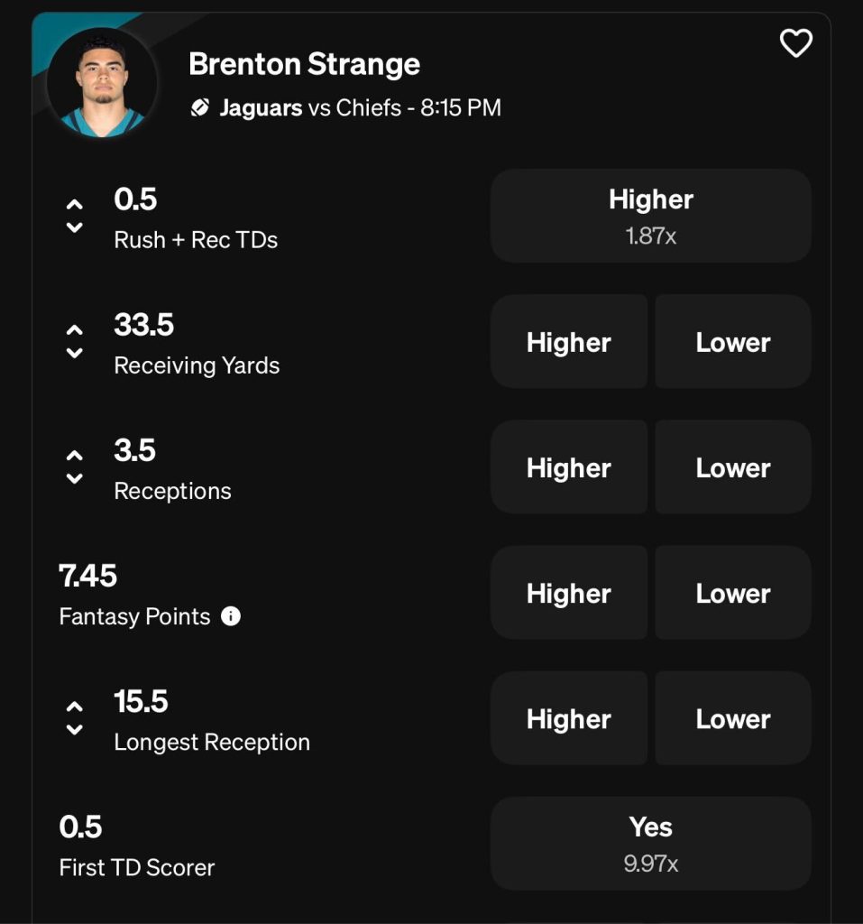 Brenton Strange NFL