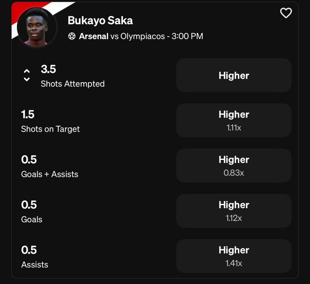 Bukayo Saka Underdog EPL
