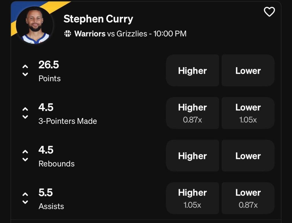 Stephen Curry Props