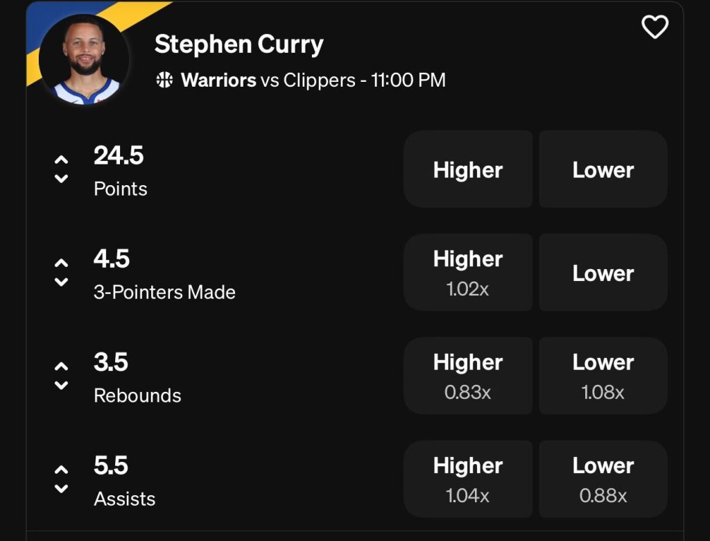 Stephen Curry Props