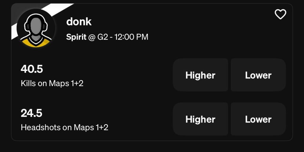Underdog CS2- donk
