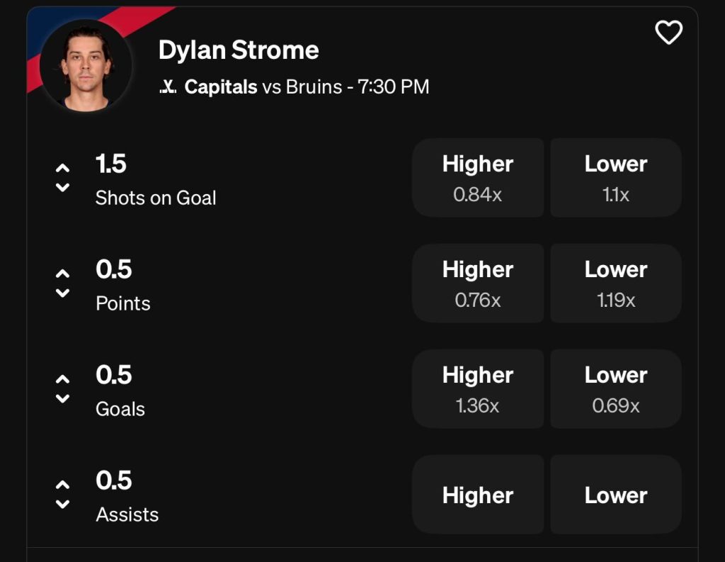 Dylan Strome - Underdog NHL