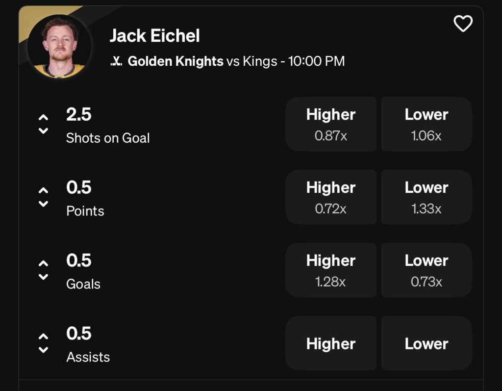 Jack Eichel NHL Underdog
