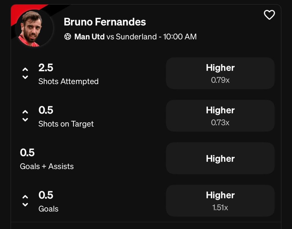 Underdog EPL Projections