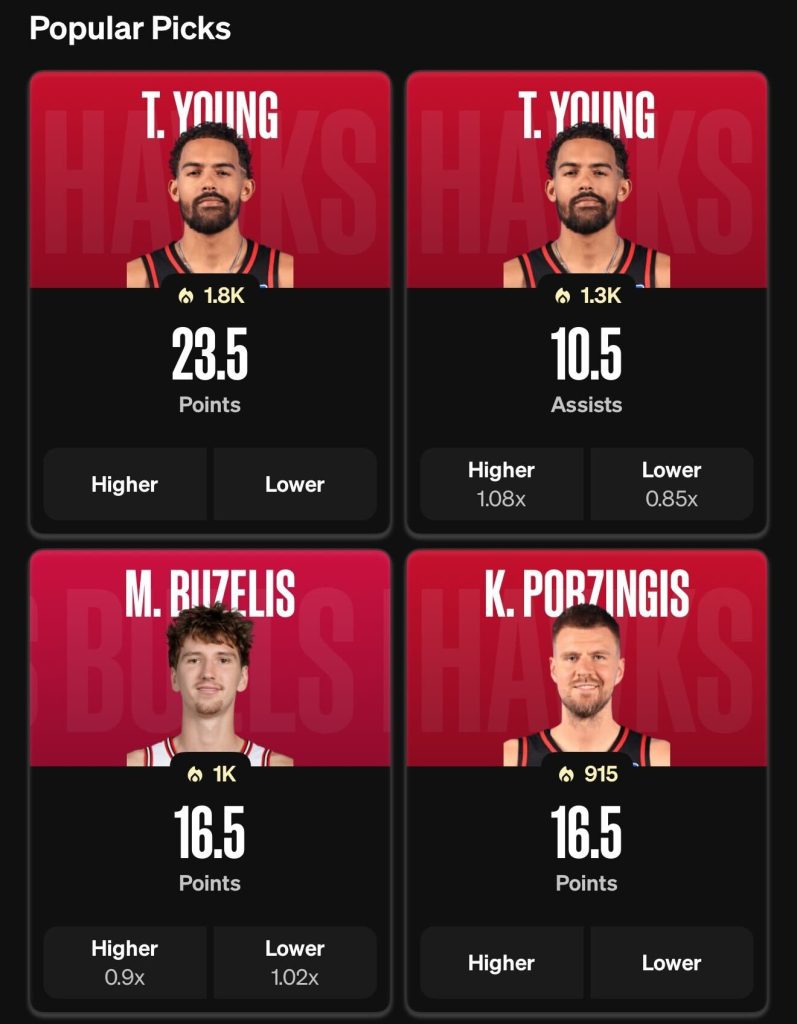 Trae Young Props - Bulls vs Hawks Prediction Today - Underdog 