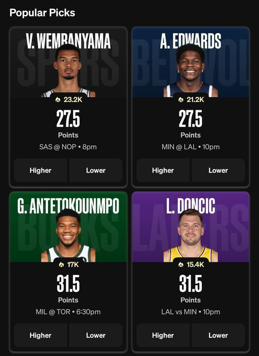 Underdog Popular PIcks Today