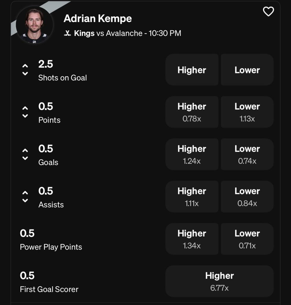 Adrian Kempe Underdog NHL