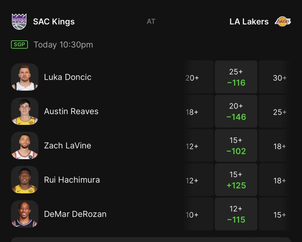 Pictured: DraftKings NBA Player Props