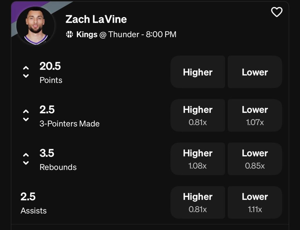 Zach LaVine Props