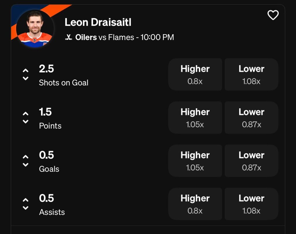 Leon Draisatil Underdog